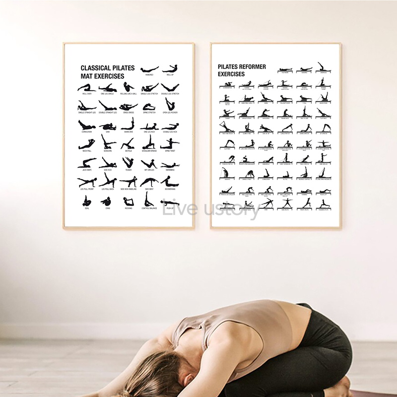 โปสเตอร์แผนภาพการออกกำลังกายพิ - Fitness Yoga Pilates บทวิจารณ์และราคา